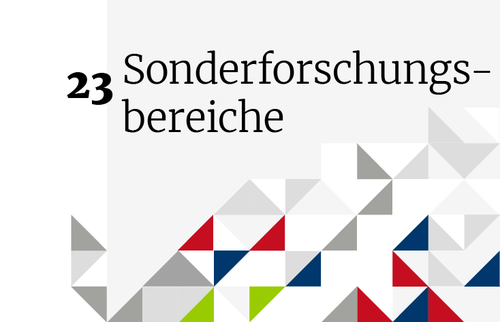 Sonderforschungsbereiche