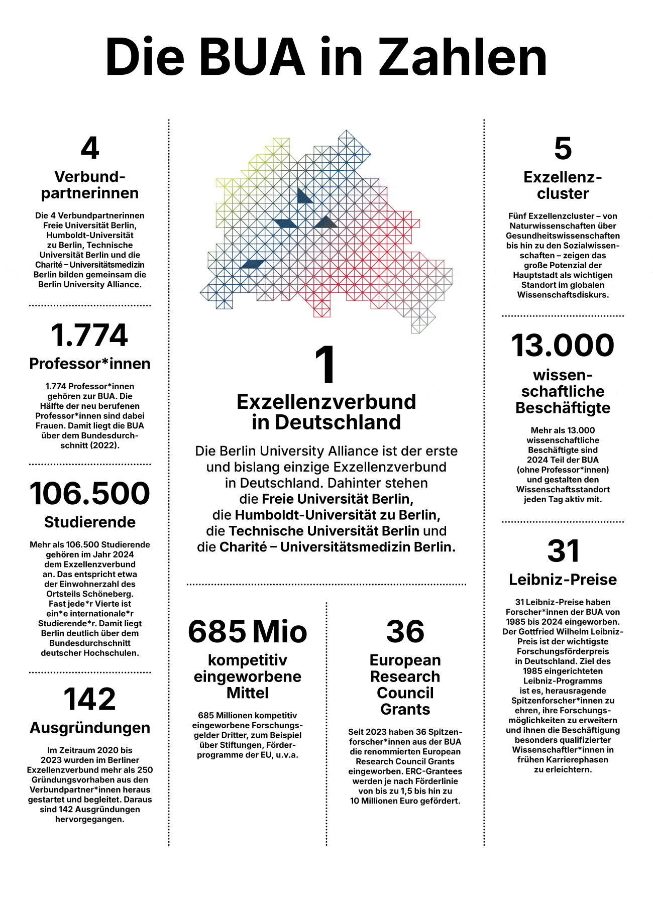 TEXT_DE_Compressed