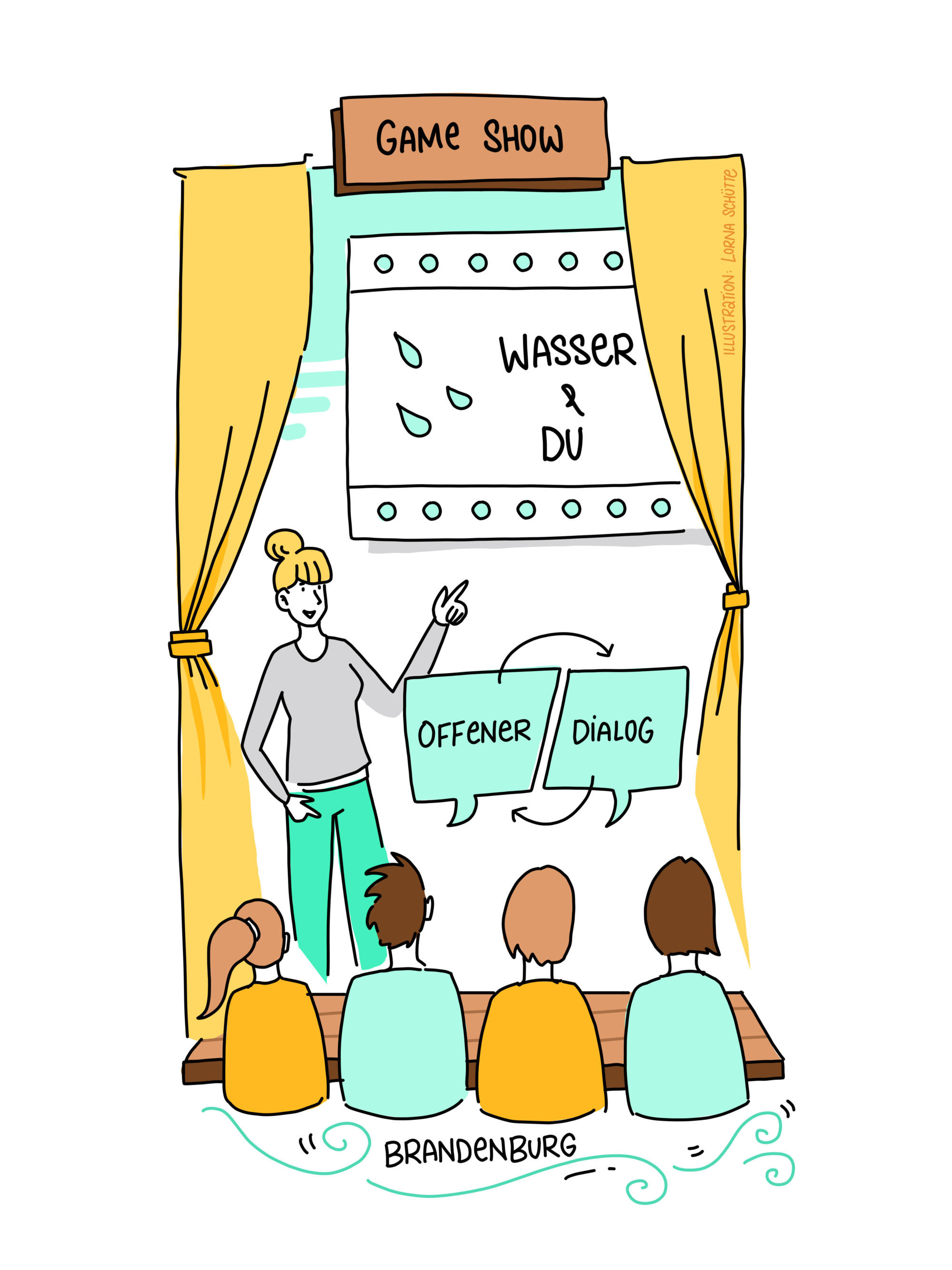 221011_BUA_Projektillustration-AnthropoScenes2