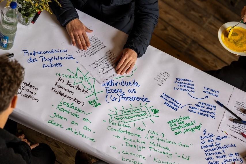 Abschlussworkshop Funding Program 2025