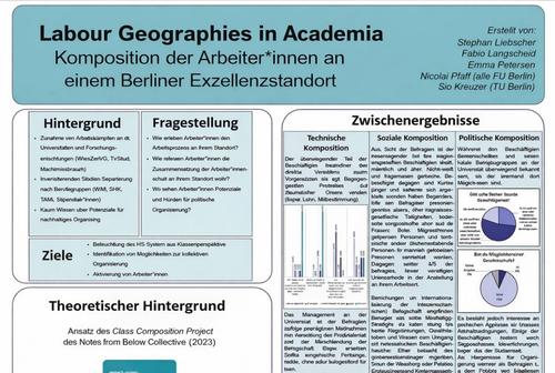 Poster “Labour Geographies in Academia” presented at the German Congress of Geography 2023