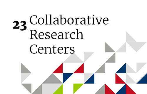 Collaborative Research Centers