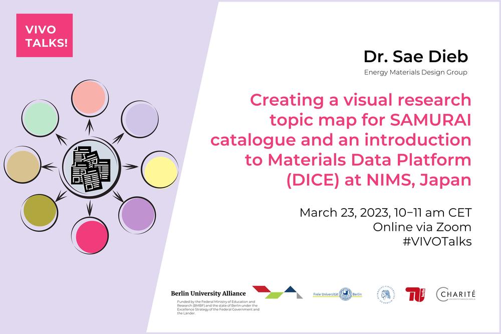 "VIVO Talks!" with Dr. Sae Dieb, Researcher at the Energy Materials Design Group, National Institute for Materials Science (NIMS).