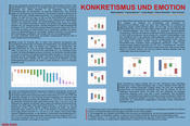 Final poster of the team "Concretism and emotion".