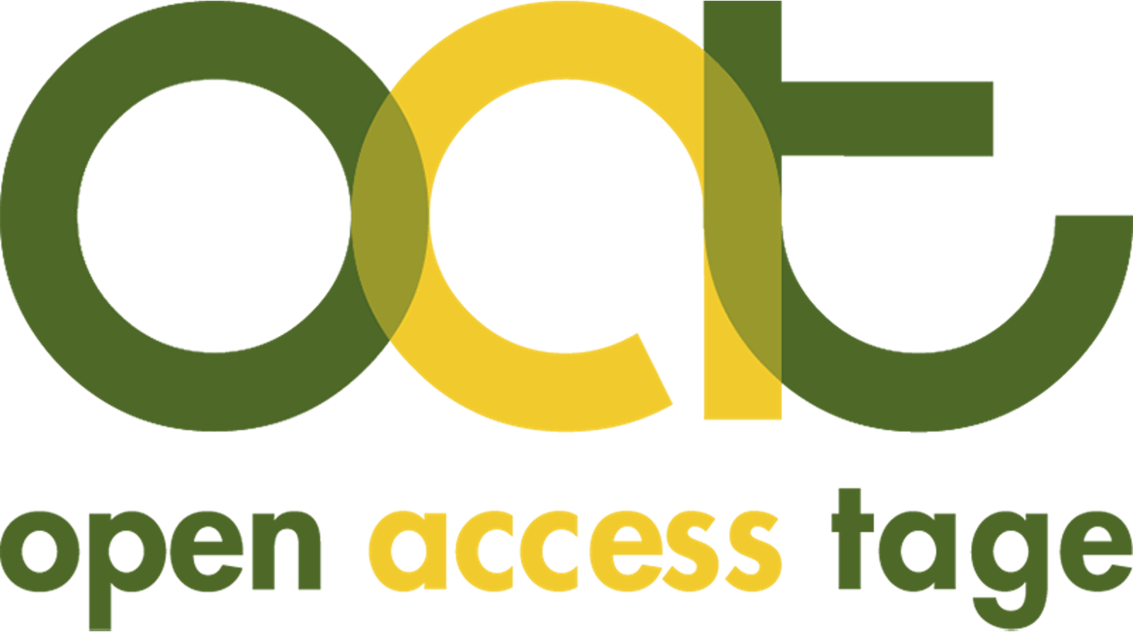 Bildquelle: Open-Access-Tage_Berlin