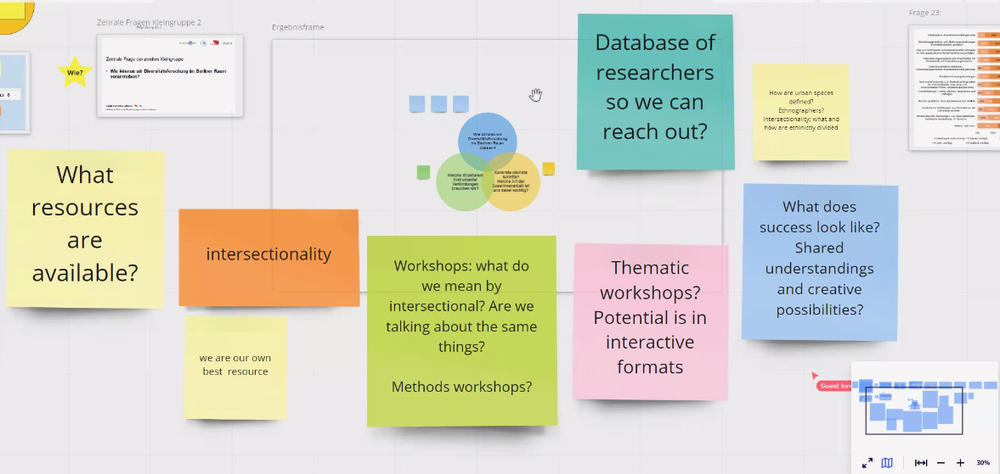 At the DiGENet kick-off event, one of the ten work groups took stock of Diversity Studies in Berlin, their themes, and possible forms of work within the Berlin University Alliance and beyond.