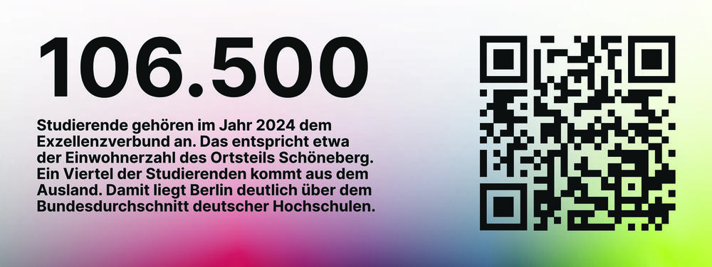 Credit: Berlin University Alliance
