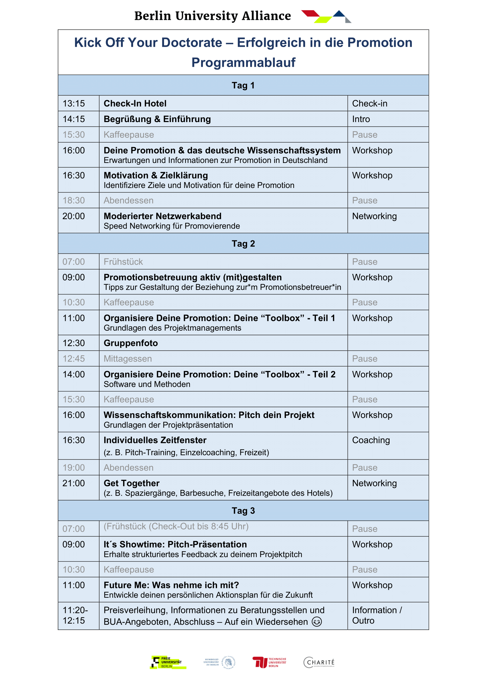 Kick Off Your Doctorate - Beispielprogramm