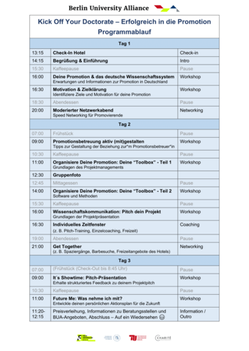 Kick Off Your Doctorate - Beispielprogramm