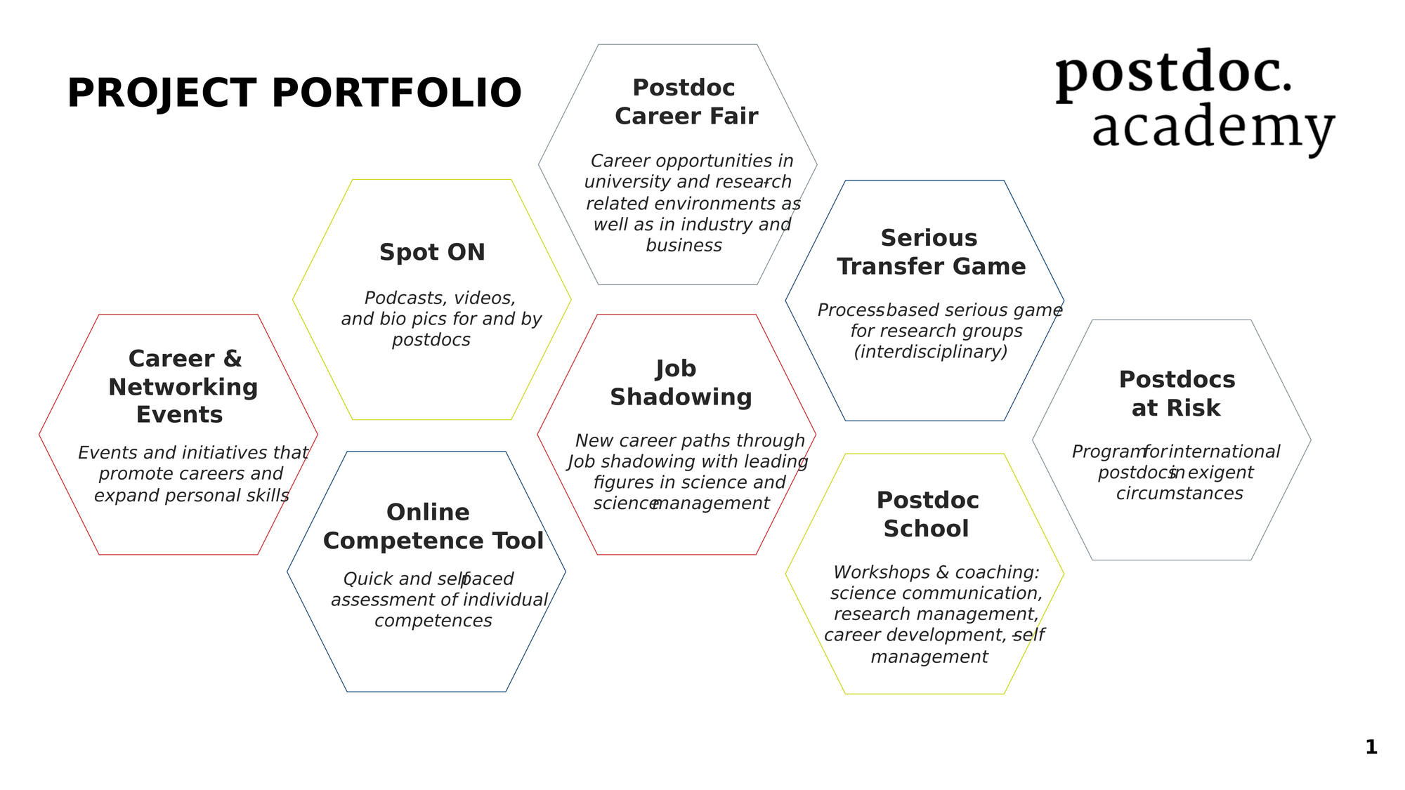 Postdoc Academy Portfolio