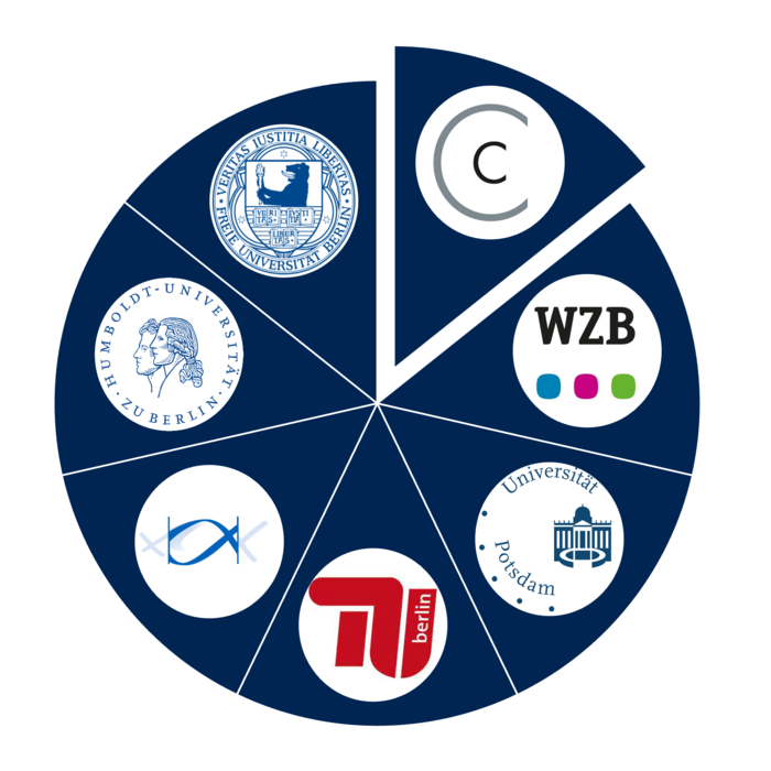 Die sieben am neuen PhD-Programm Global Health beteiligten Forschungseinrichtungen