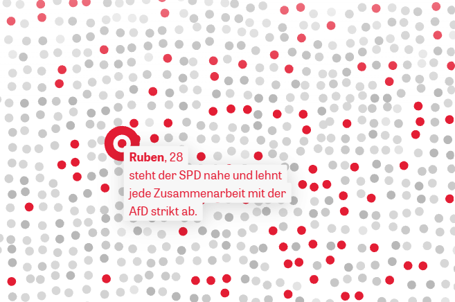ZEIT